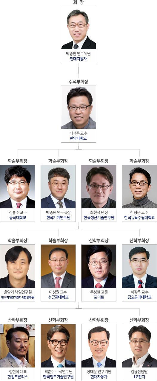 �ӿ�������