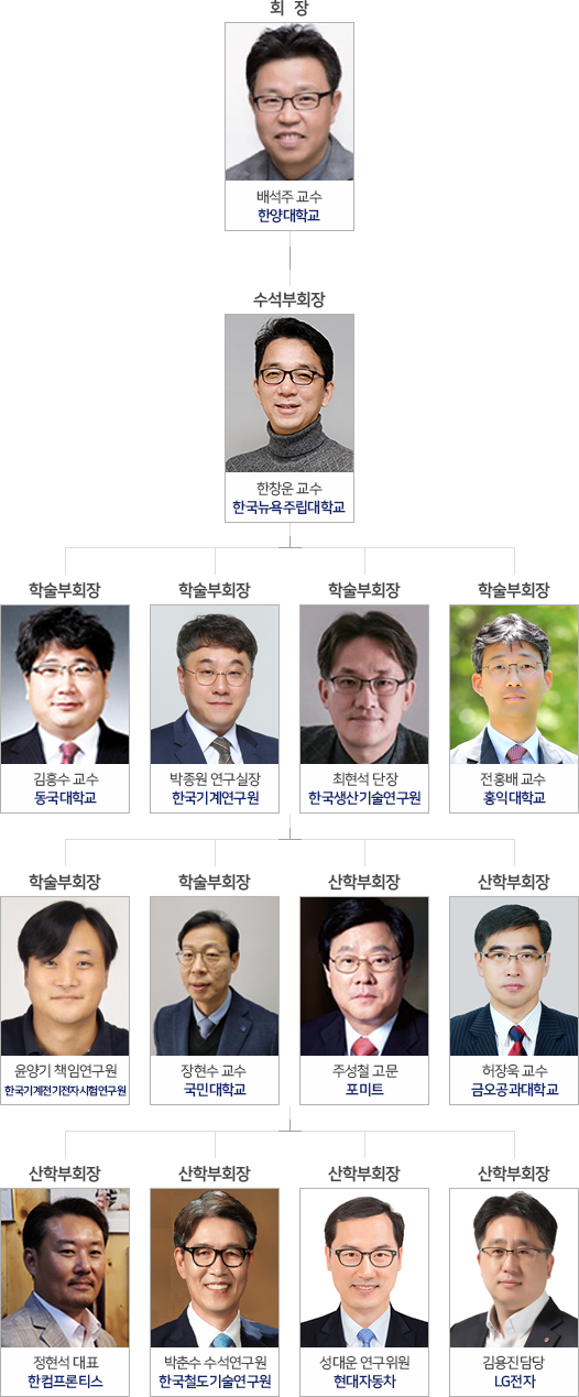 �ӿ�������