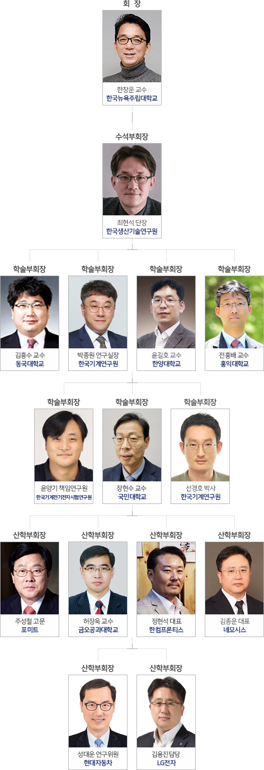 �ӿ�������